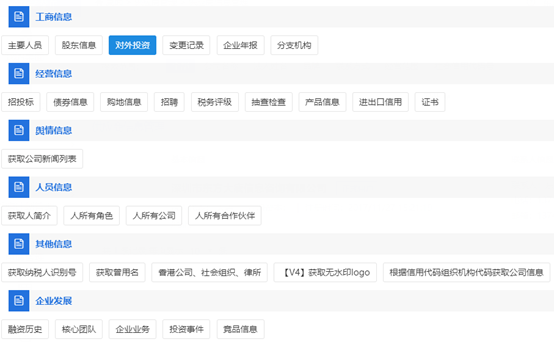 發(fā)改委發(fā)文：推進“互聯(lián)網(wǎng)+監(jiān)管”，在招投標中建立更精準的主體畫像